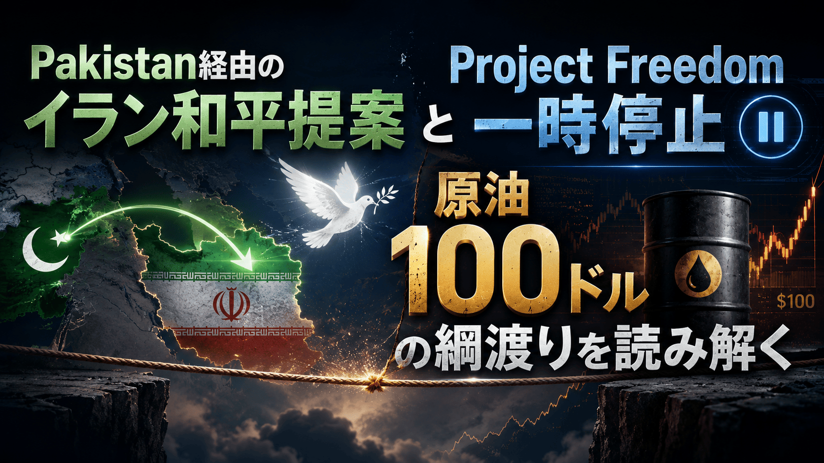 Pakistan経由のイラン和平提案とProject Freedom一時停止、原油100ドルの綱渡りを読み解く