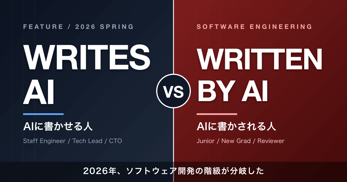 【AIに書かせる人、AIに書かされる人】2026年、ソフトウェア開発の階級が分岐した