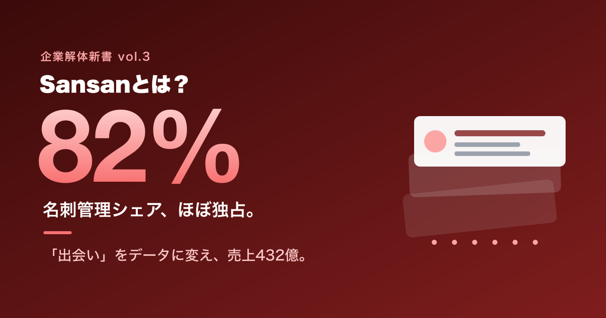 Sansanとは？ 名刺管理シェア82%の会社が、売上432億「出会いのデータ化」企業になるまで
