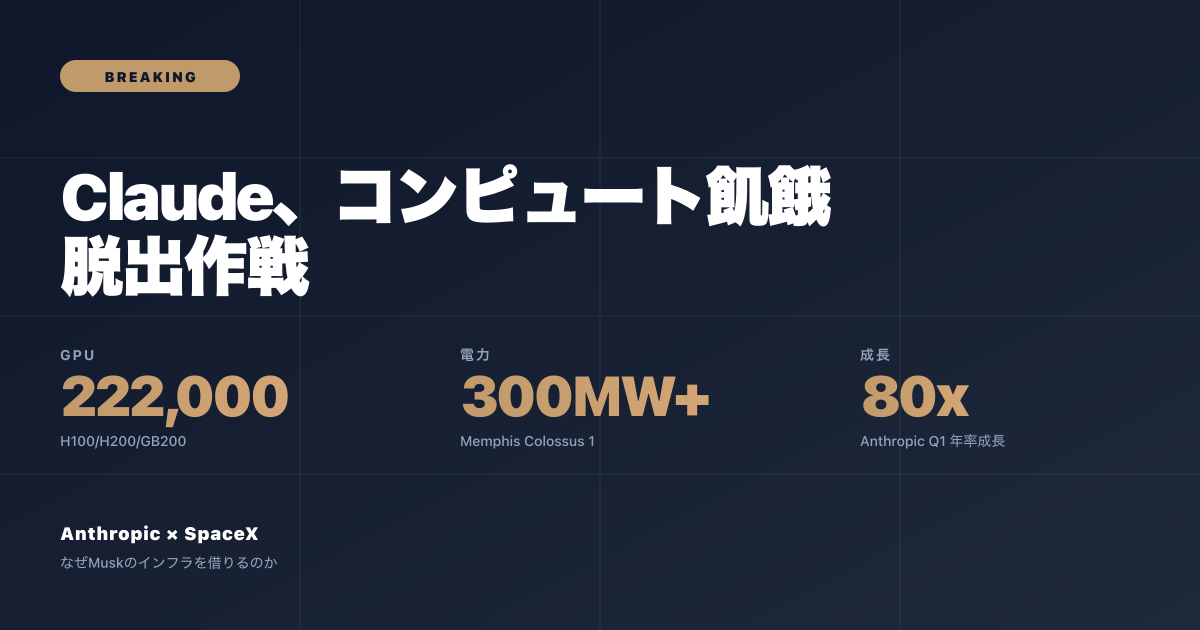 Anthropic、ライバルMuskの巨人データセンターを丸ごと借り上げ。Claudeはコンピュート飢餓を脱するか