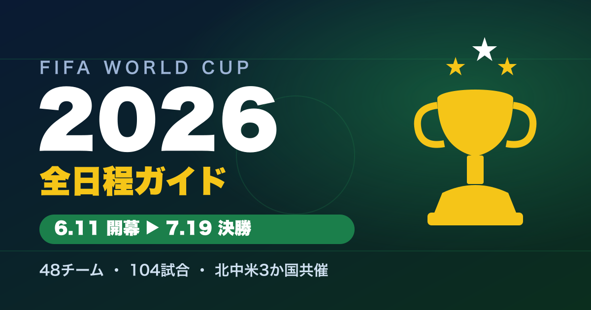 ワールドカップ2026 全日程まとめ|開幕6/11・決勝7/19、日本代表グループFの試合日程も