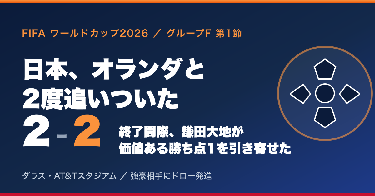 日本、オランダと2-2ドロー|2度追いつき鎌田が劇的同点弾、W杯初戦で価値ある勝ち点1